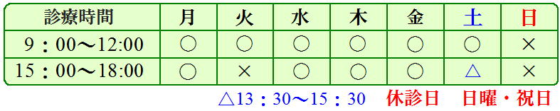 診察時間